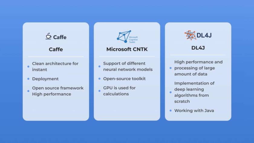 Revolutionizing Software Engineering: A Breakthrough AI Framework for LLM-Driven Tasks Unveiled