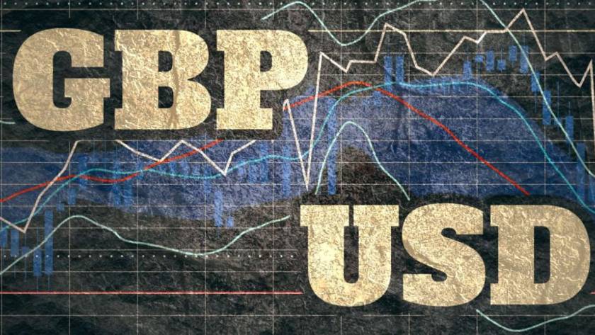 GBP/USD catches a thin rebound on Friday